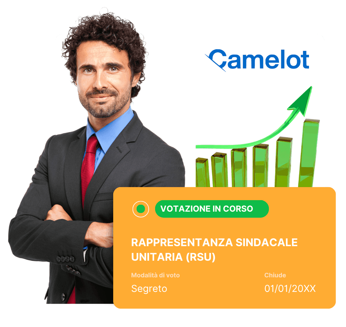 Votazioni e assemblee digitali per aziende e sindacati