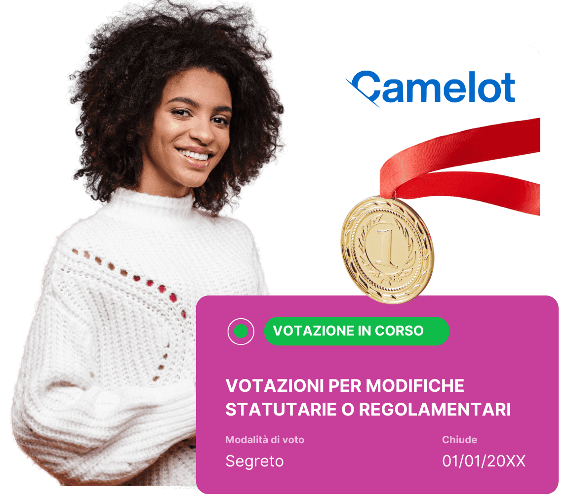 Votazioni e assemblee digitali per federazioni