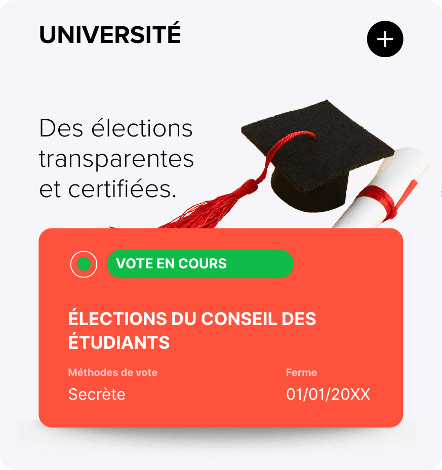 A qui s'adresse Camelot ? - 5